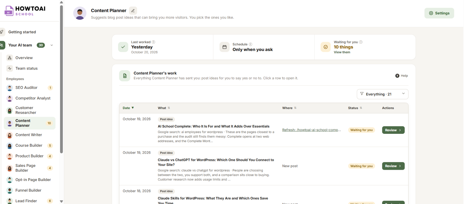 The Content Planner's page with its post ideas