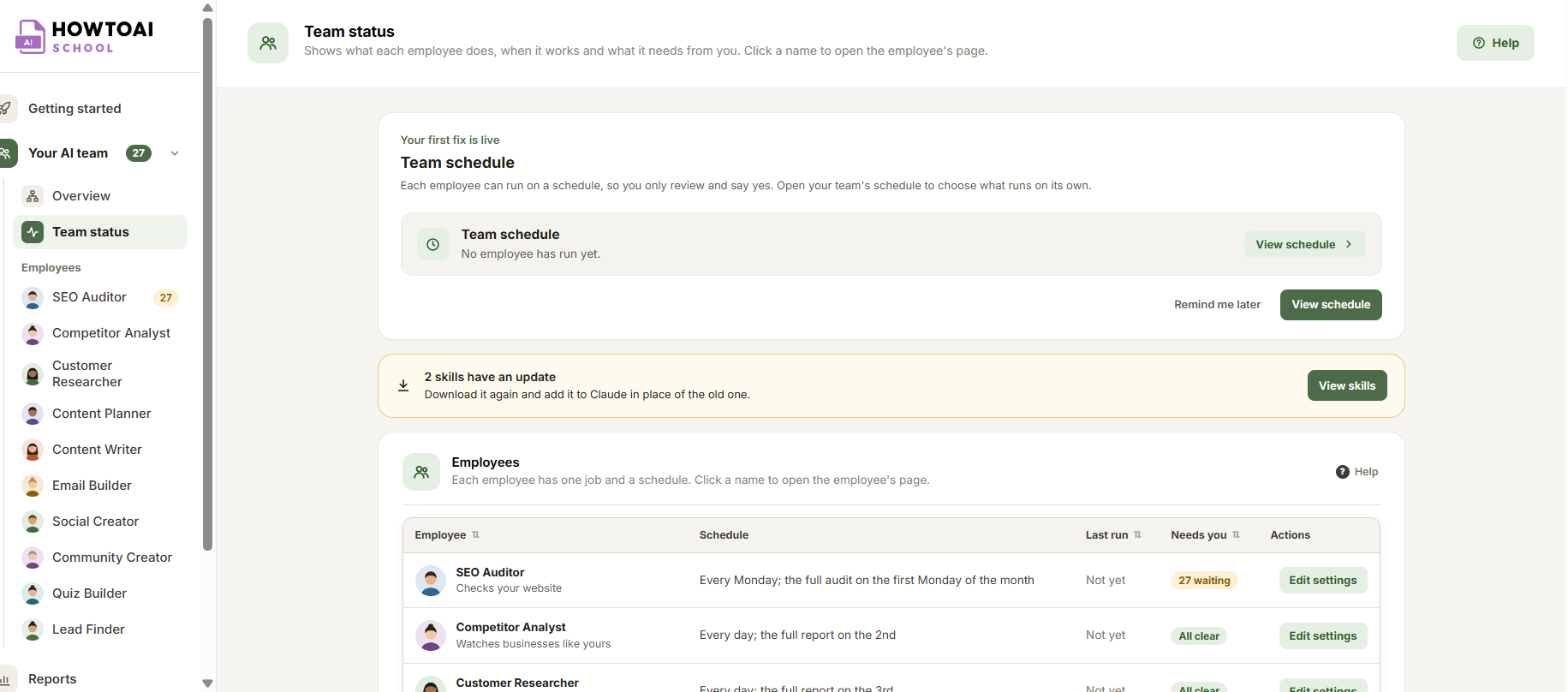 Team status: every employee, its schedule and what is waiting