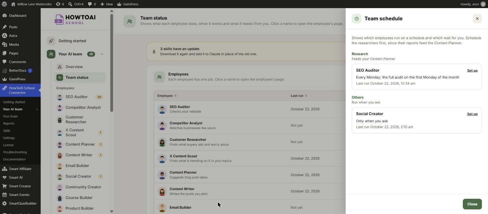 The Team schedule panel, with each employee grouped and how often it runs